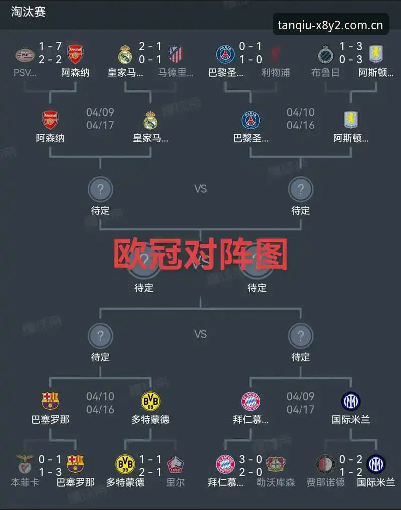 谈球吧APP安卓版评测 欧联杯决赛复盘操作教程:在谈球吧体育App上深度解析埃梅里夺冠战术