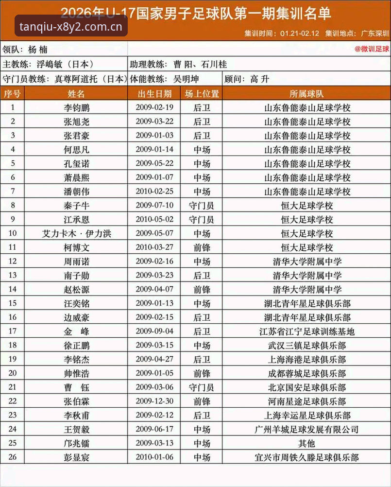 谈球吧X8Y2版本下载常见问题 揭秘U17世界杯抽签背后的冷门:中国足球少年的突围密码